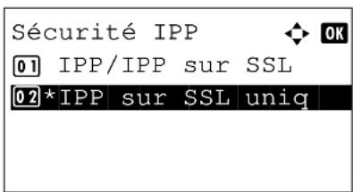 OLIVETTI d-Color MF2603en - Sécurité IPP - 6