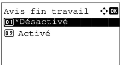 OLIVETTI d-Color MF2603en - Avis de fin du travail - 2