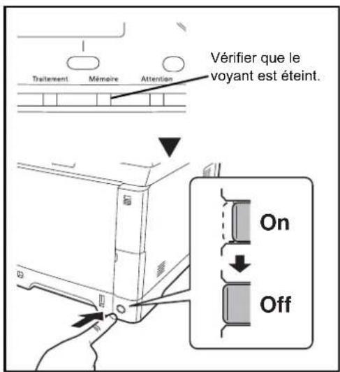 OLIVETTI d-Color MF2603en - Mise hors tension - 1
