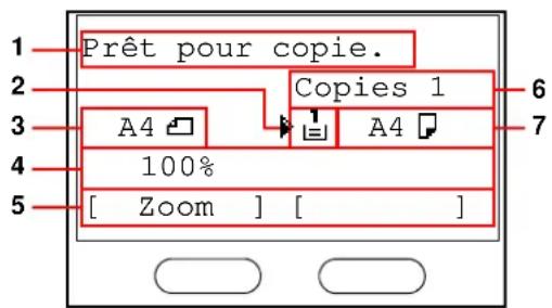 OLIVETTI d-Color MF2603en - Écran - 1
