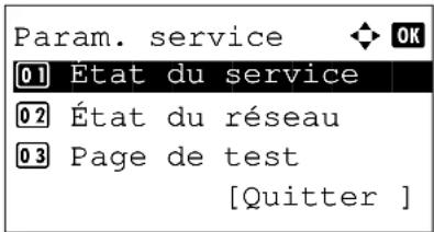OLIVETTI d-Color MF2603en - Page d'état du réseau - 4