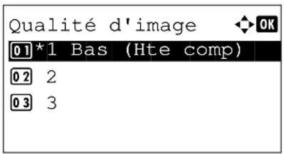 OLIVETTI d-Color MF2603en - Qualité image - 5