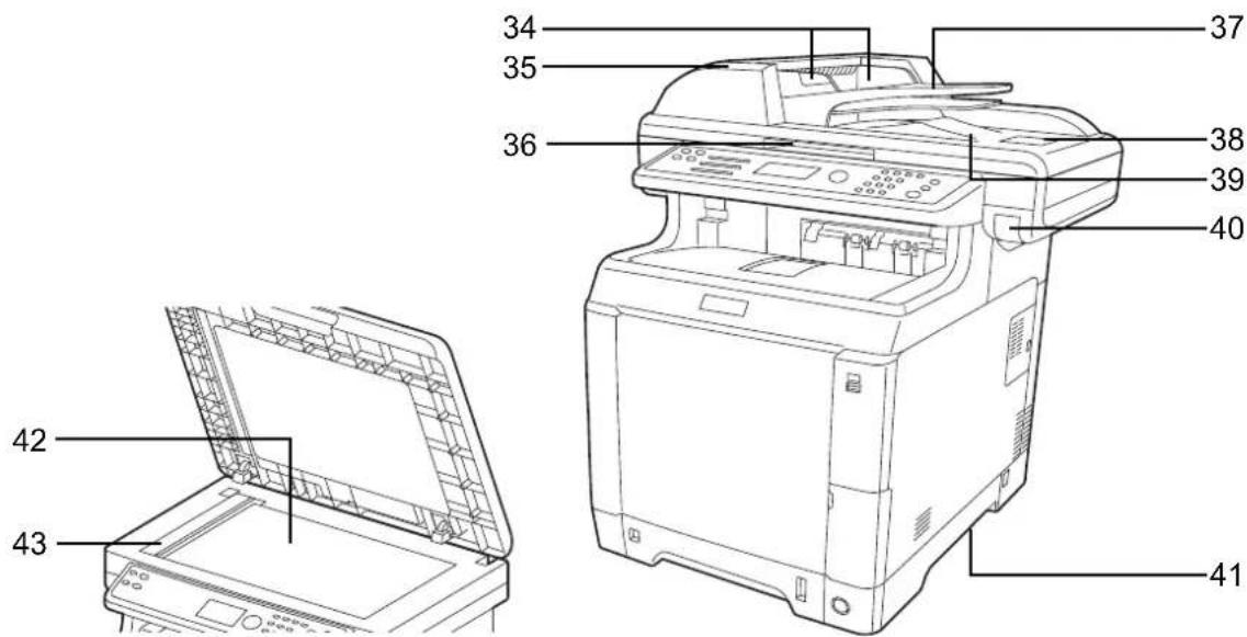 OLIVETTI d-Color MF2603en - Machine - 4