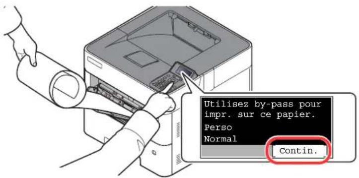 OLIVETTI PG L2650 - Lancer l'impression - 1