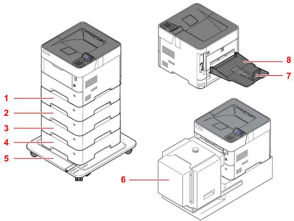 OLIVETTI PG L2650 - Avec les équipements en option installés - 1