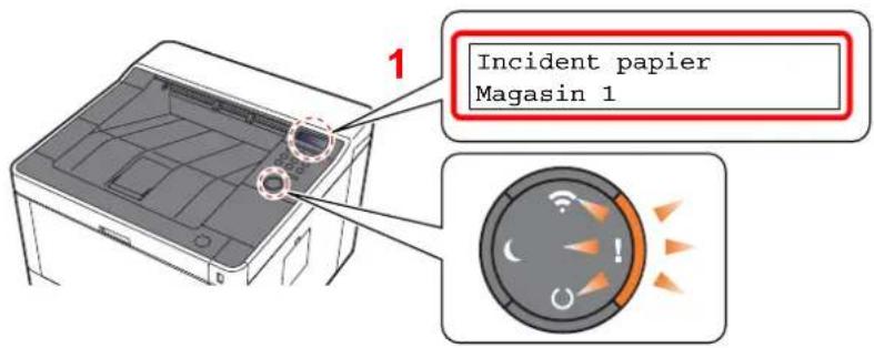 1 Incident papier Magasin 1