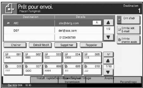 OLIVETTI d-Copia 400MF - Écran Envoyer - 1