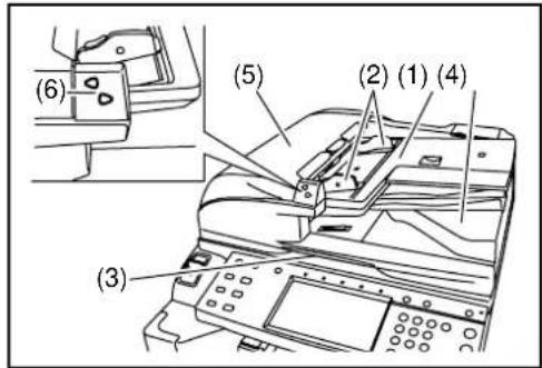 OLIVETTI d-Copia 400MF - Nomenclature du chargeur de documents - 1