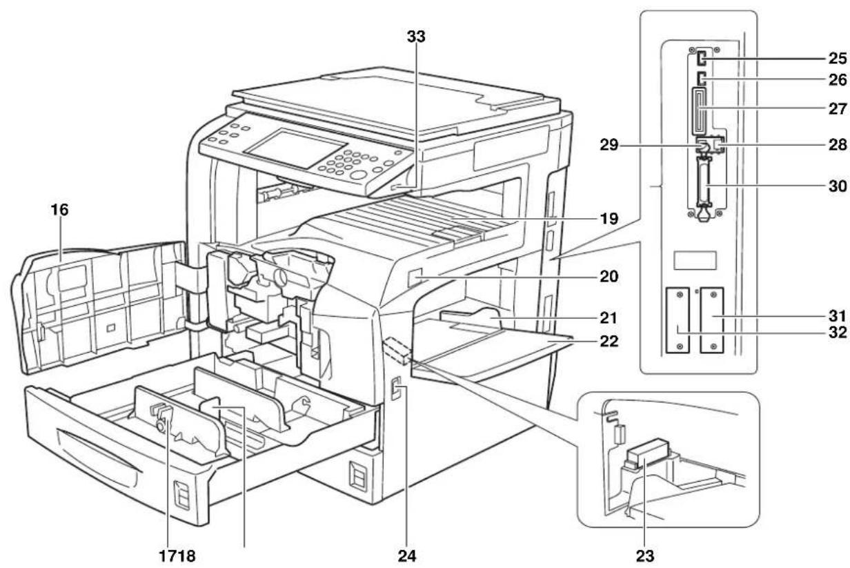 OLIVETTI d-Copia 400MF - Machine - 3