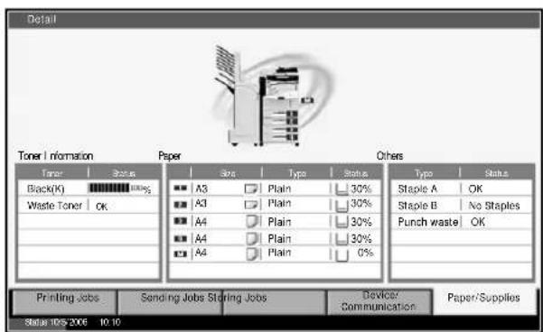 OLIVETTI d-Copia 400MF - [Printing Jobs] Screen - 5