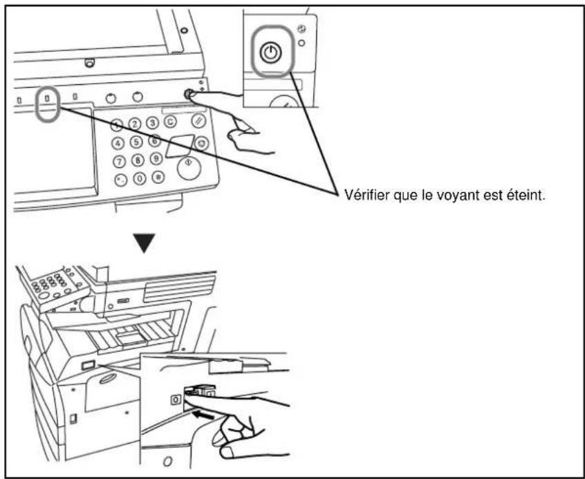 OLIVETTI d-Copia 400MF - Mise hors tension - 1