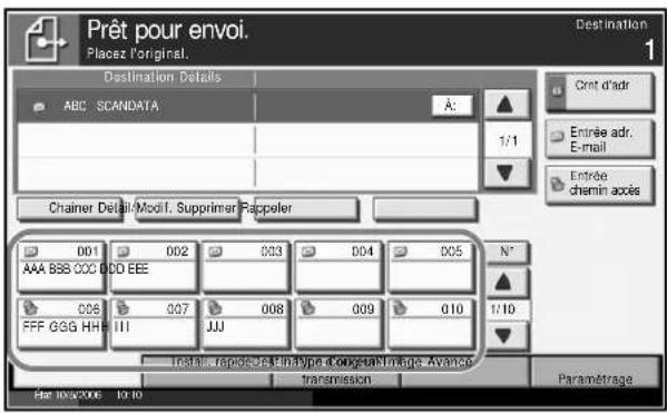 OLIVETTI d-Copia 400MF - Sélection par touche unique - 1