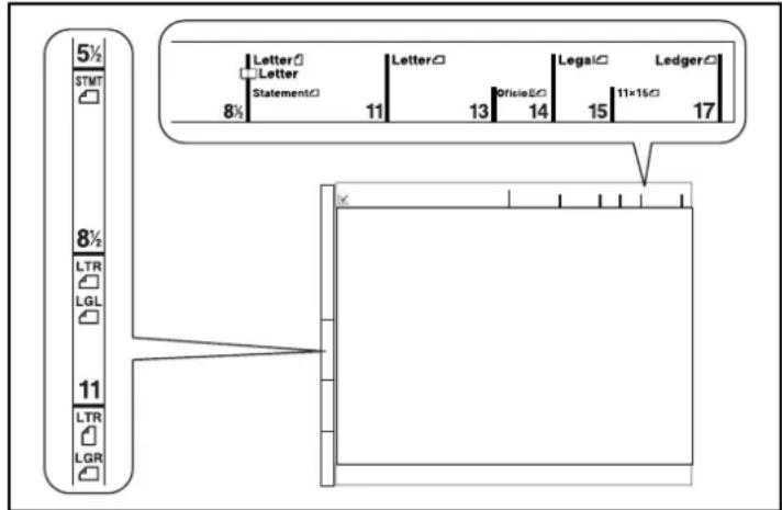OLIVETTI d-Copia 400MF - Mise en place des originaux sur la glace d'exposition - 3