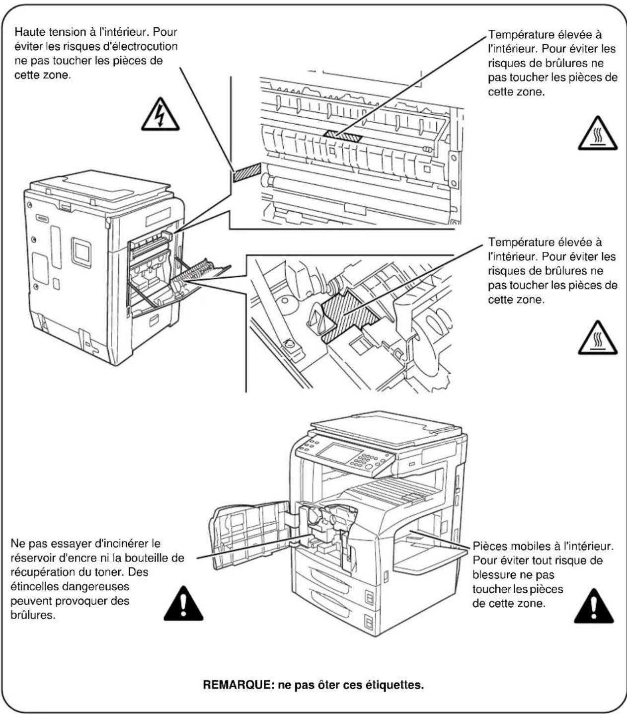 OLIVETTI d-Copia 400MF - Étiquettes Attention - 1