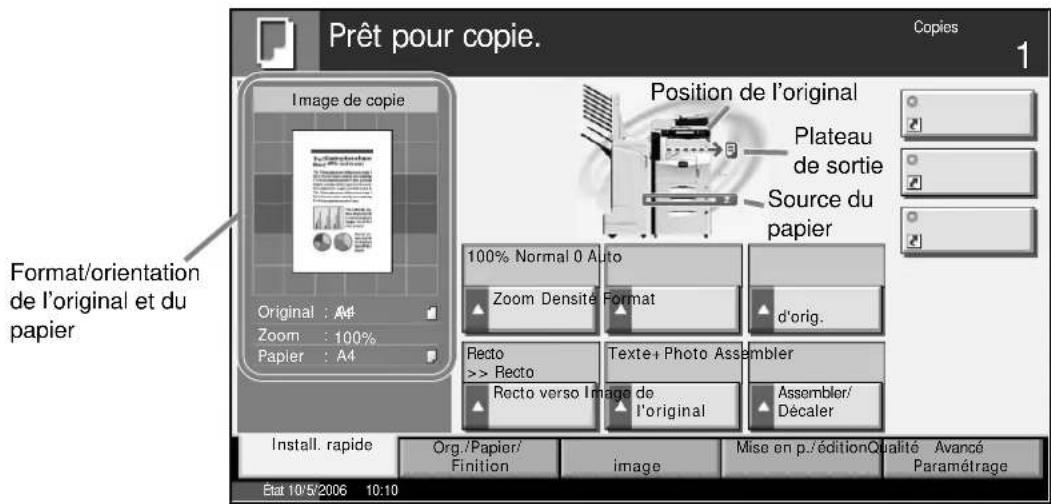 OLIVETTI d-Copia 400MF - Affichage des originaux et du papier - 1