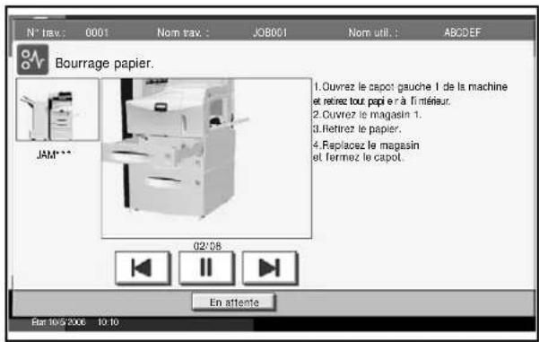 OLIVETTI d-Copia 400MF - Résolution des incidents papier - 1