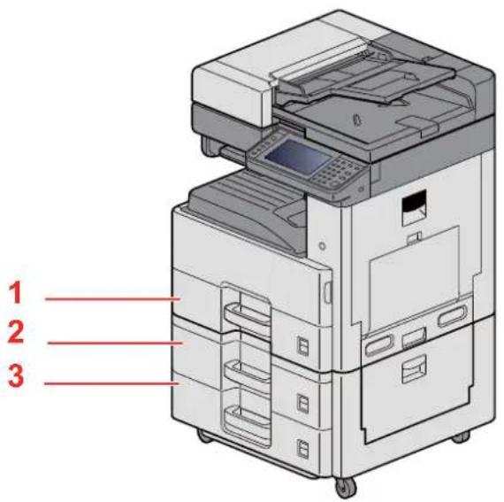 OLIVETTI d-Copia 255MF - Sélection de l'unité de chargement du papier - 1