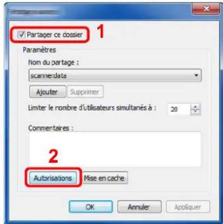 OLIVETTI d-Copia 255MF - Configurer les paramètres d'autorisation. - 2