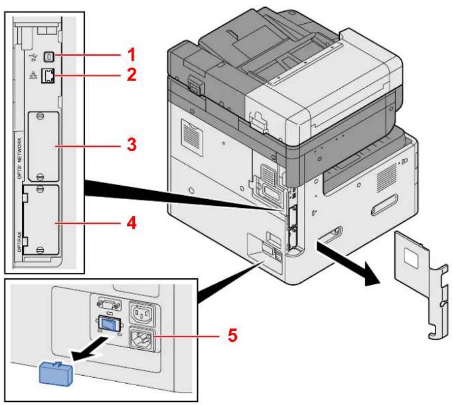 OLIVETTI d-Copia 255MF - Nomenclature (connecteurs/intérieur) - 1