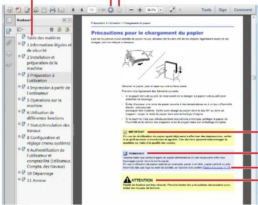 OLIVETTI d-Copia 255MF - Conventions utilisées dans ce manuel - 1