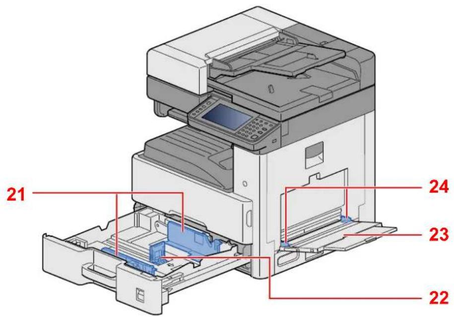 OLIVETTI d-Copia 255MF - Nomenclature (extérieur de la machine) - 4