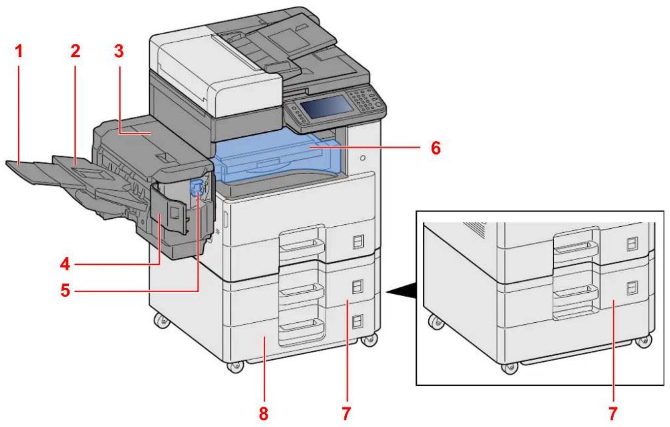 OLIVETTI d-Copia 255MF - Nomenclature (avec les équipements en option installés) - 1
