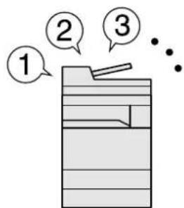 OLIVETTI d-Copia 255MF - Acceder aux fonctions courantes d'un simple geste (Favoris) - 1