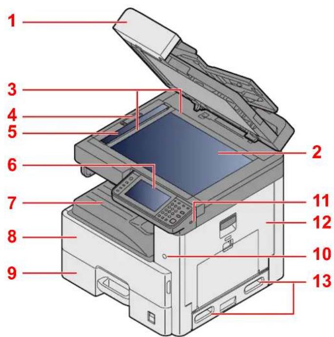 OLIVETTI d-Copia 255MF - Nomenclature (extérieur de la machine) - 1