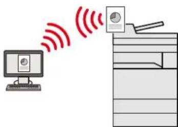 OLIVETTI d-Copia 255MF - Utiliser les fonctions plus efficacement - 2