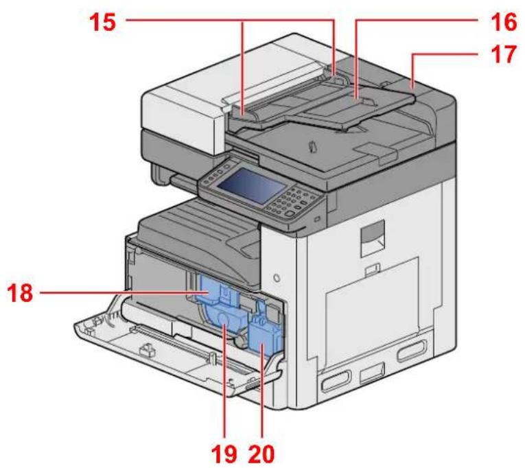 OLIVETTI d-Copia 255MF - Nomenclature (extérieur de la machine) - 3