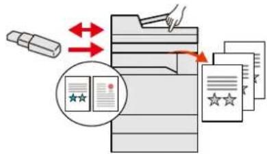 OLIVETTI d-Copia 255MF - Utiliser les fonctions plus efficacement - 3