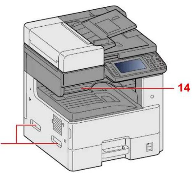 OLIVETTI d-Copia 255MF - Nomenclature (extérieur de la machine) - 2