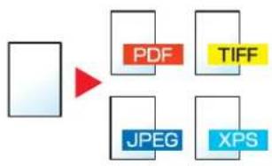 OLIVETTI d-Copia 255MF - Utiliser les fonctions plus efficacement - 1