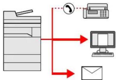 OLIVETTI d-Copia 255MF - Effectuer un seul envoi avec plusieurs options d'envoi (Envoi multiple) - 1