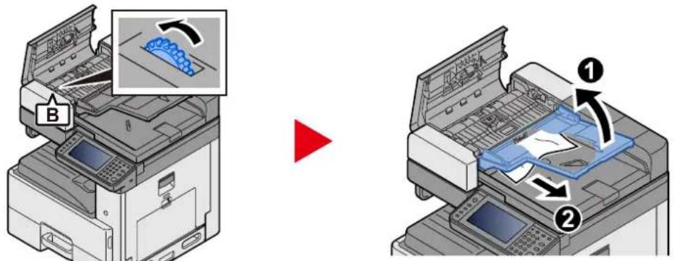 OLIVETTI d-Copia 255MF - Tourner le cadran B dans le sens hora pour faire avancer le papier coince et le retirer. - 1
