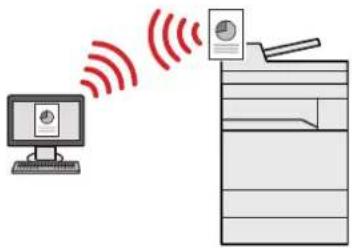 OLIVETTI d-Color MF3555 - Optimiser le flux de travail au bureau - 18