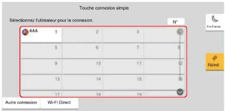 Touche connexion simple Sélectionnez l'utilisateur pour la connexion. N° AAA 1 2 3 5 6 7 8 9 10 11 12 13 14 15 16 17 18 19 Autre connexion Wi-Fi Direct