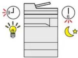 OLIVETTI d-Color MF3555 - Optimiser le flux de travail au bureau - 3