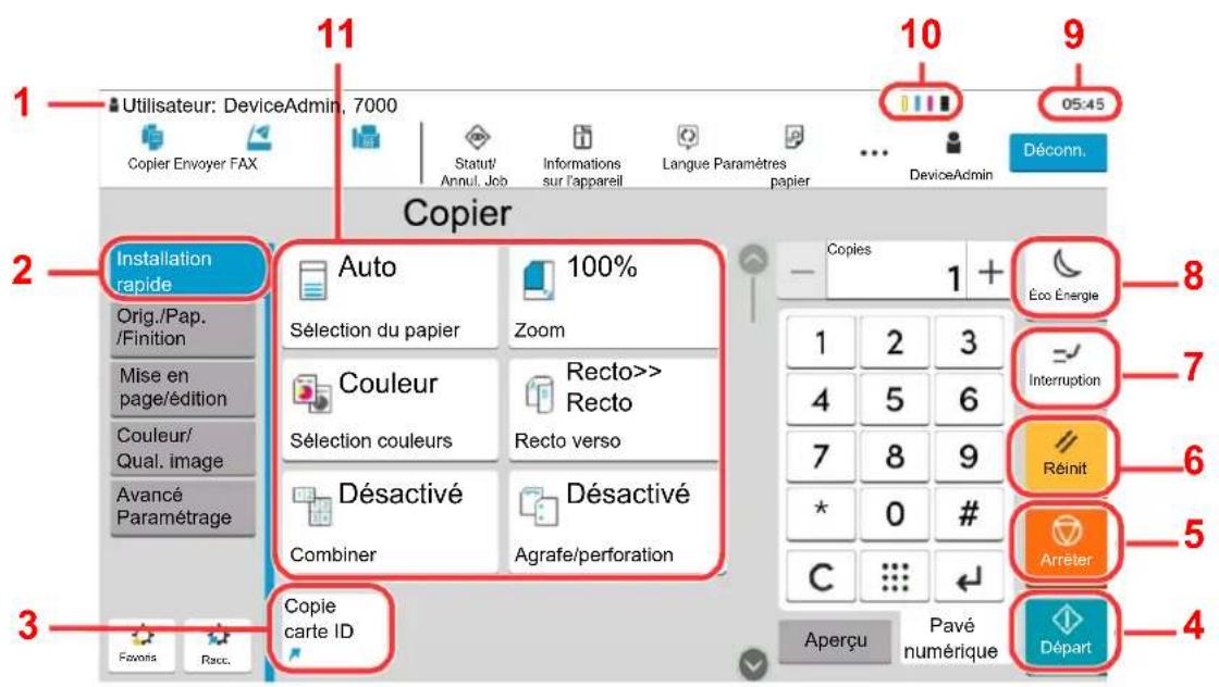 1 Utilisateur: DeviceAdmin, 7000 Copier Envoyer FAX Statut/ Annul. Job Informations sur l'appareil Langue Paramètres papier ... DeviceAdmin 05:45 Déconn. Copier 11 9 2 Installation rapide Orig./Pap. /Finition Mise en page/édition Couleur/ Qual. image Avancé Paramétrage 3 Favons Racc. Auto Sélection du papier Zoom Couleur Sélection couleurs Recto>> Recto Désactivé Combiner Agrafe/perforation Copie carte ID 100% Copies 1 + Eco Énergie 8 1 2 3 Interruption 7 4 5 6 Réinit 6 * 0 # Arrêter 5 C Aperçu Pavé numérique Départ 4