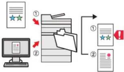 OLIVETTI d-Color MF3555 - Optimiser le flux de travail au bureau - 24
