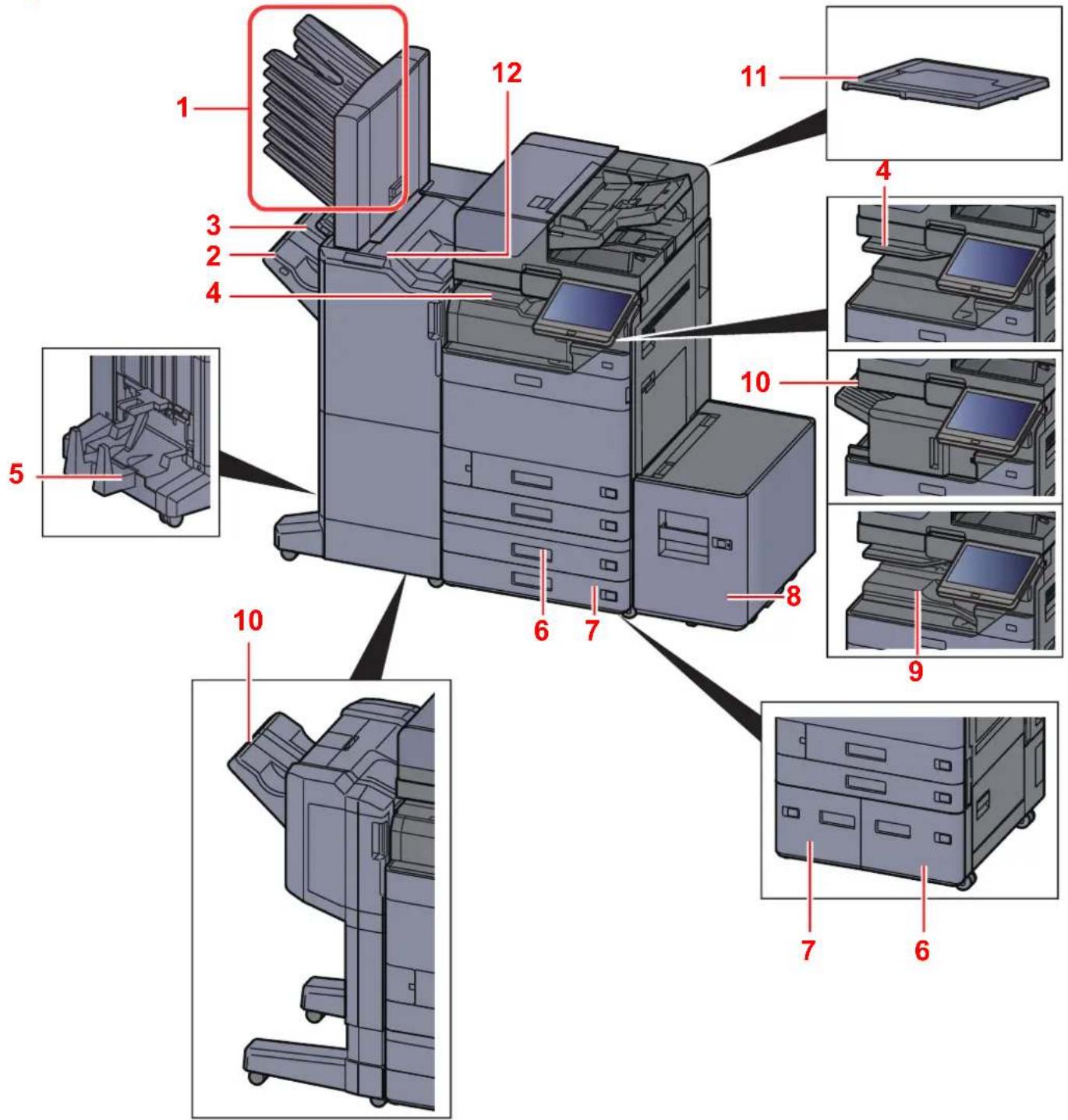 OLIVETTI d-Color MF3555 - Nomenclature (avec les équipements en option installés) - 1