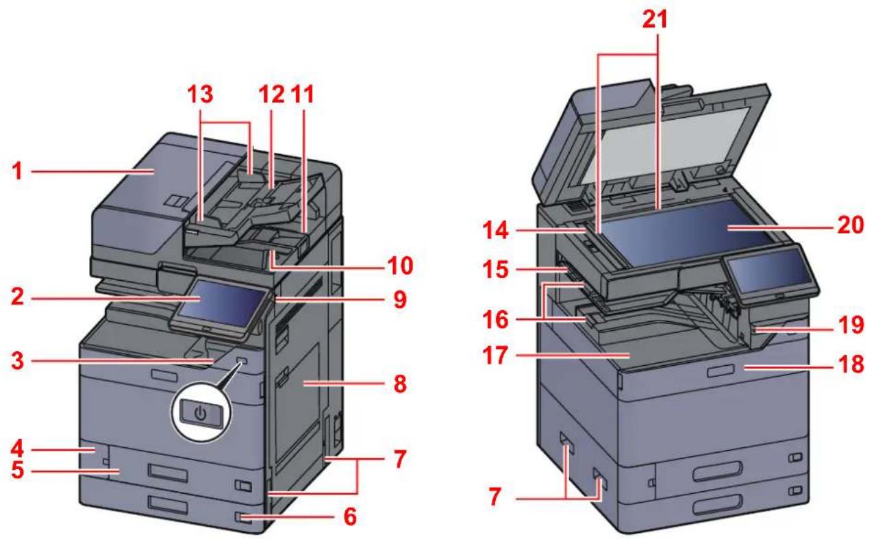 OLIVETTI d-Color MF3555 - Nomenclature (extérieur de la machine) - 1