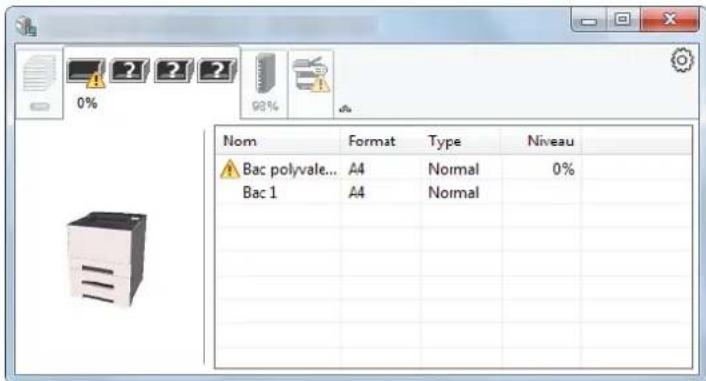 Nom Format Type Niveau A Bac polyvale... A4 Normal 0% Bac 1 A4 Normal