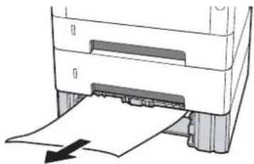 OLIVETTI PG L2540 - Retirer le papier coincé. - 1