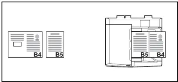 OLIVETTI d-Copia 8000MF plus - IMPORTANT : - 5