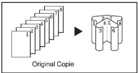 OLIVETTI d-Copia 8000MF plus - Reliure sur le côté gauche - 1