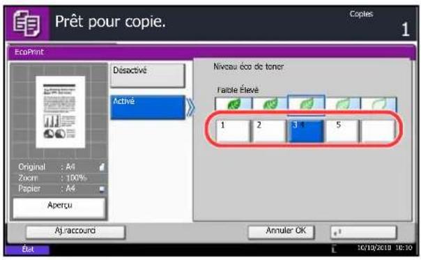 OLIVETTI d-Copia 8000MF plus - EcoPrint - 1