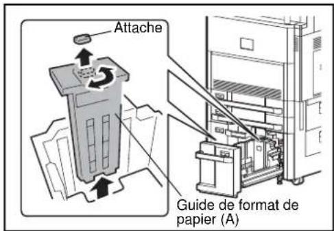 OLIVETTI d-Copia 8000MF plus - IMPORTANT : - 2
