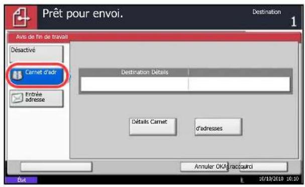 OLIVETTI d-Copia 8000MF plus - Avis de fin du travail - 1