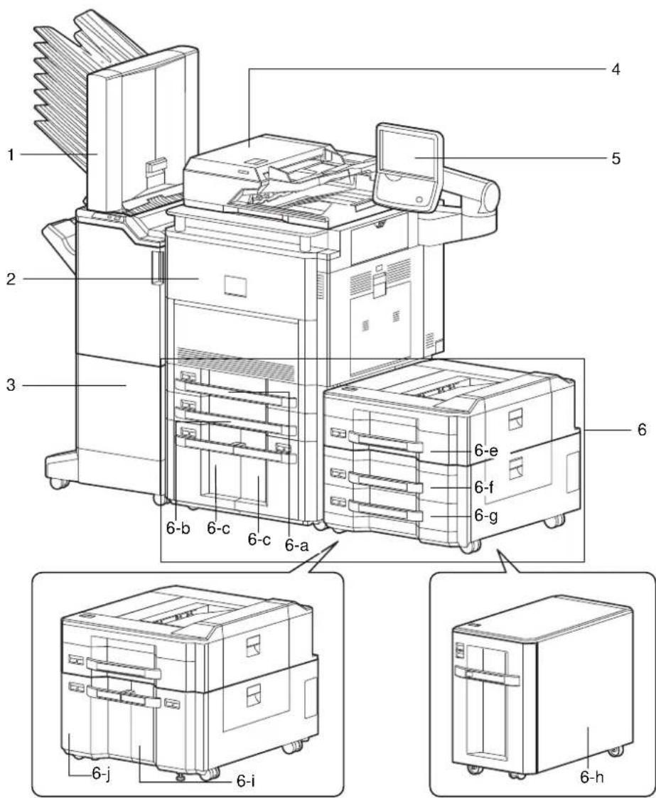 OLIVETTI d-Copia 8000MF plus - Machine - 1